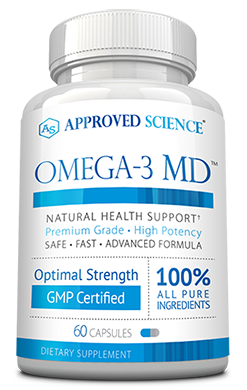 Omega-3 MD Risk Free Bottle